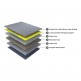 Duroflex Balance - Orthopedic Memory Foam Mattress