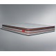 Duroflex Velocity Plus - Pocket Spring Euro Top Mattress