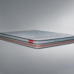 Duroflex Revive - Euro Top High Density Coir Mattress