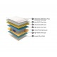 Duroflex NRG 20 - Pocket Spring Memory Foam Mattress