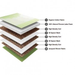 Duroflex Tatva - Non Toxic Natural Latex and Coir Mattress
