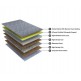 Duroflex Strength - Orthopedic Coir and Foam Mattress