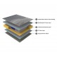 Duroflex Icon - Pocket Spring High Density Coir Mattress