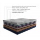LiveIn Roll Pack Orthopedic Memory Foam Mattress with Triple Anti Microbial Fabric