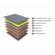 Duroflex Back Magic - Orthopedic Coir Mattress