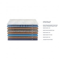 Back Magic Orthopedic Coir Mattress - White Back Magic Orthopedic Coir Mattress - White