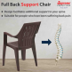 Supreme Turbo Plastic Chair