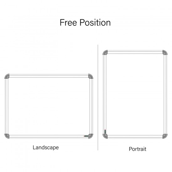 WellFin Non-Magnetic 2x2 Feet Double Sided Both Side Writing one Side White Marker and Reverse Side Chalk Board Surface
